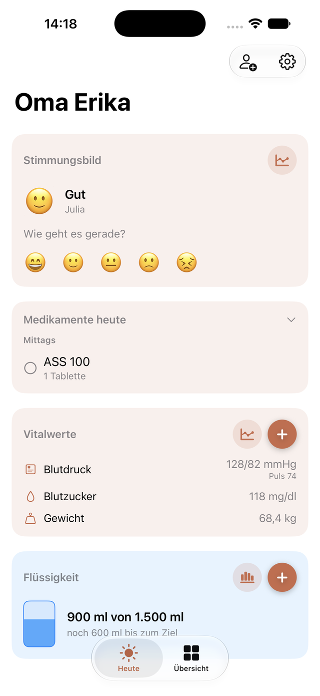 Heute-Übersicht in LocaCare auf dem iPhone